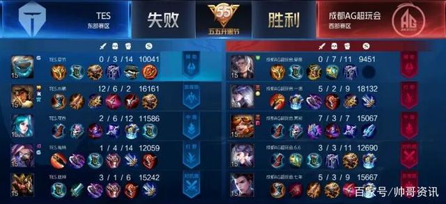 方的体面 方的体面