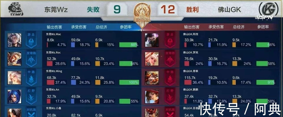 签下西蒙斯